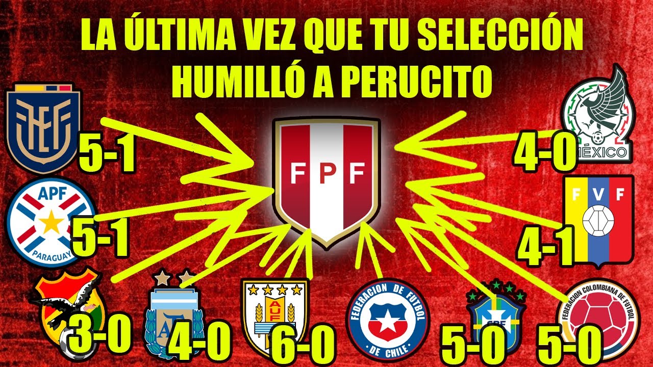 🔥 La ÚLTIMA VEZ que TU SELECCIÓN HUMILLÓ a la SELECCIÓN PER🇵🇪UANA 🔥