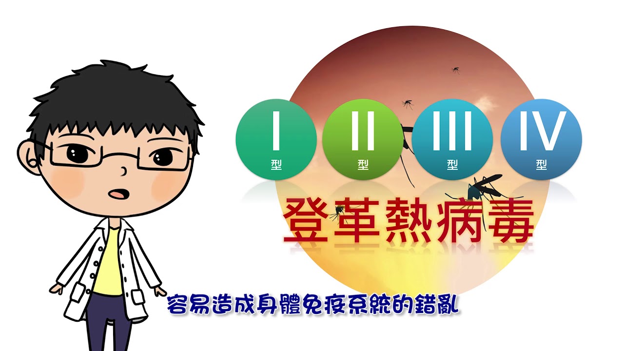 出血性登革熱