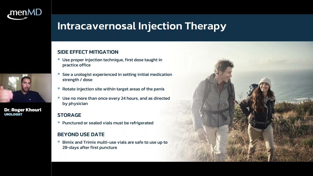Penile Injections for Erectile Dysfunction | Urologist Explains ICI & Trimix