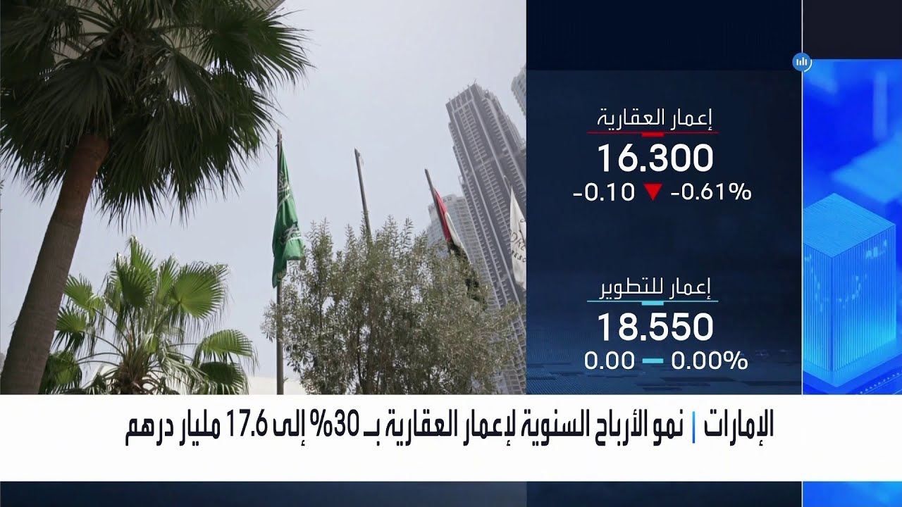 نمو الأرباح السنوية لشركة إعمار العقارية بنسبة 30% إلى 17.6 مليار درهم
