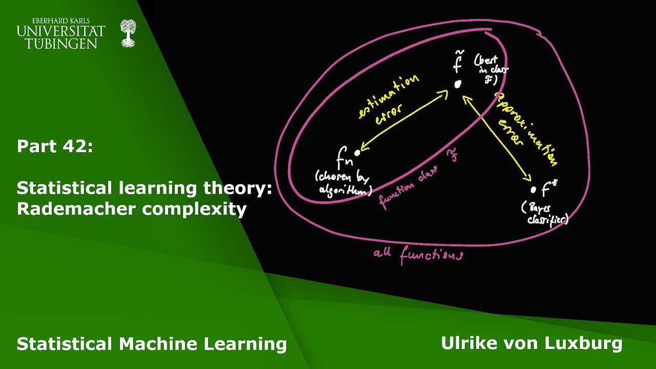 Statistical Machine Learning Part 42 - Statistical learning theory: Rademacher complexity