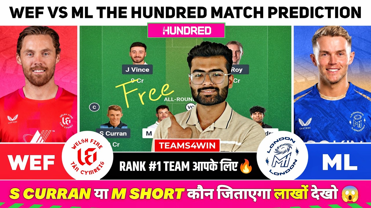 WEF vs ML Dream11 Team, WEF vs ML Dream11 Prediction, Welsh Fire vs MI London The 100