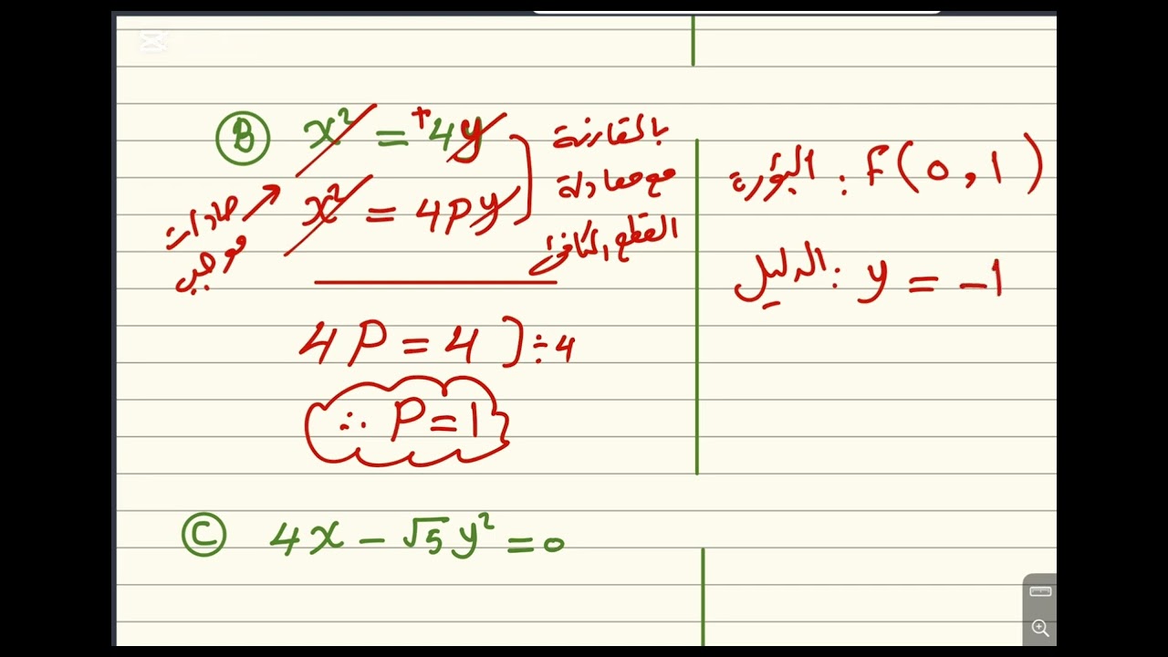 الفصل الثاني /  القطوع المخروطية / القطع المكافئ __ المحاضرة الثالثة - الأستاذ محمد خضير علي 