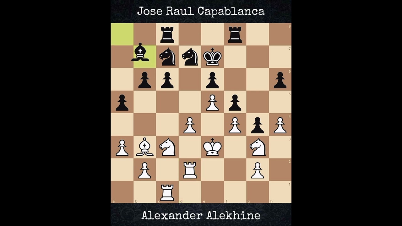Alexander Alekhine vs Jose Raul Capablanca | World Championship Match (1927)