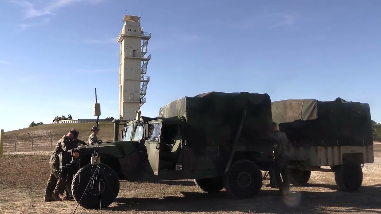 USMC small-drone (SUAS) integration