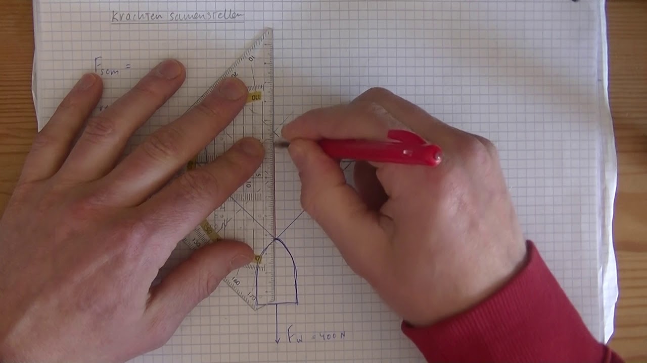 Havo 4 natuurkunde - mechanica - krachten in een parallellogram (4.3)