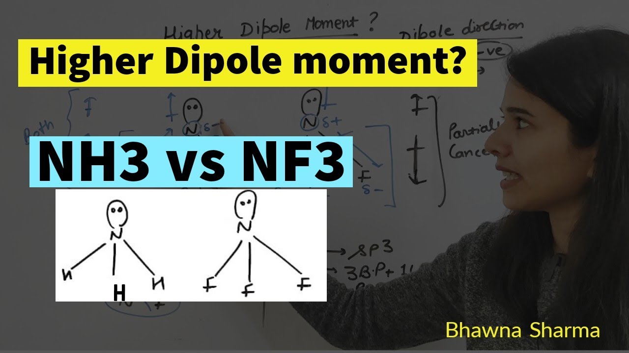 out of NH3 and NF3 which one has higher dipole moment?