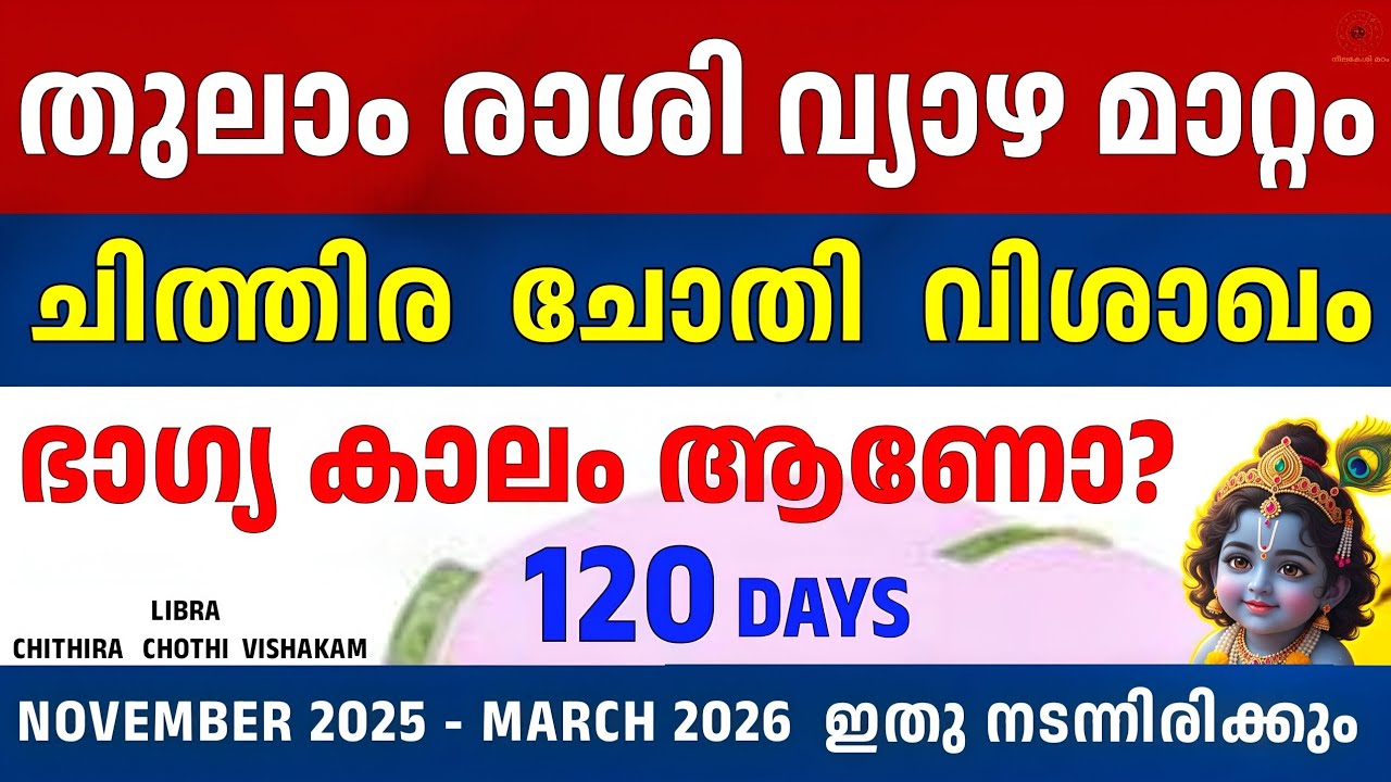 തുലാം രാശി NOV – 2026 March 120 days ഭാഗ്യം |വ്യാഴമാറ്റം  CHITHIRA CHOTHI VISHAKAM | Libra Astrology