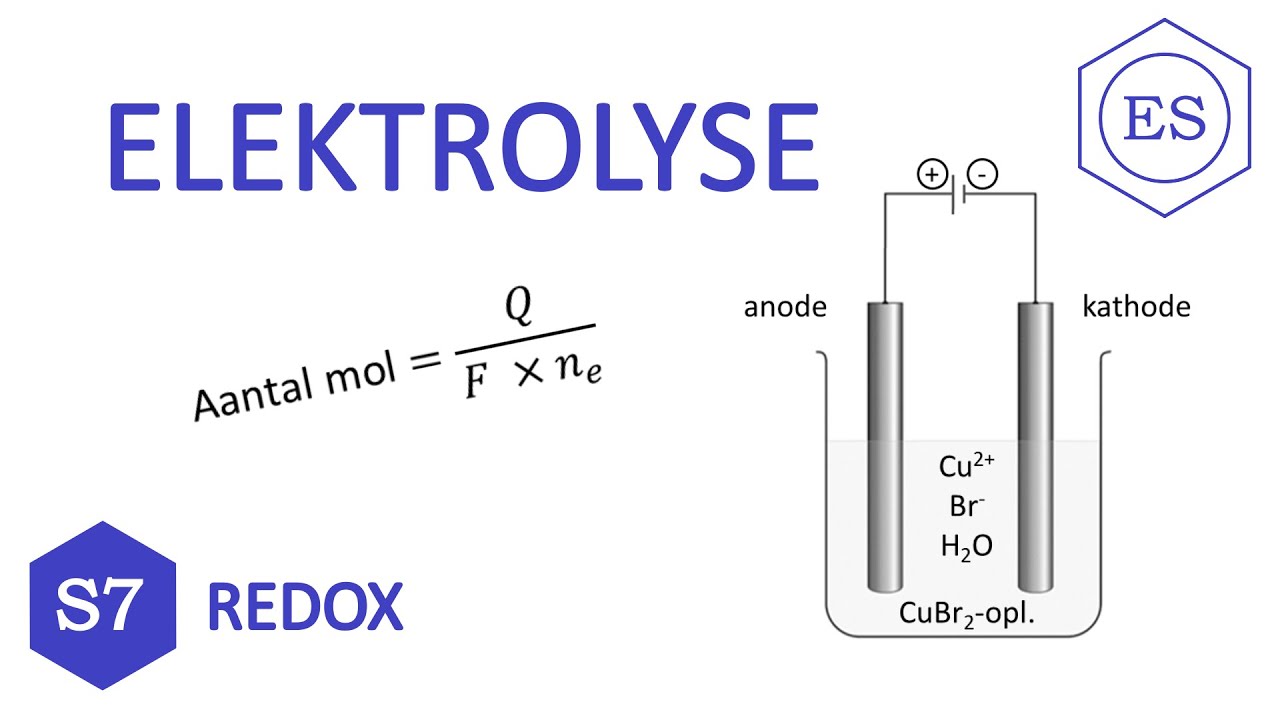 S7 redox - Elektrolyse
