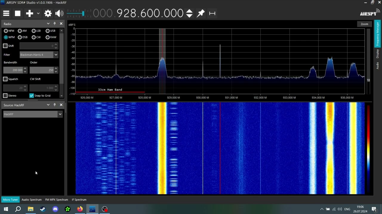 GSM-900 Downlink