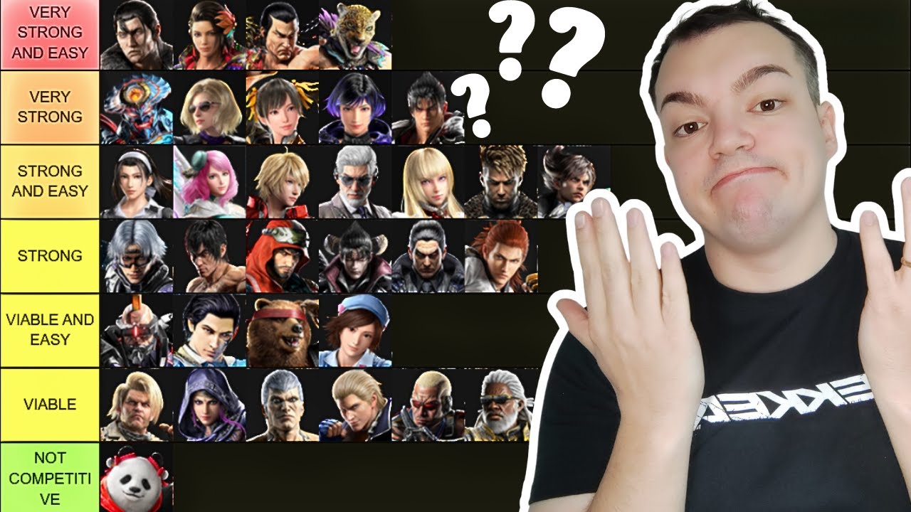 I Tried To Make a Clever Tier List for Tekken 8 - IMPOSSIBLE CHALLENGE (+ EVO JAPAN prediction)