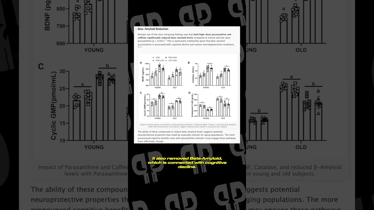 Could enfinity Paraxanthine be BETTER than Caffeine Itself?
