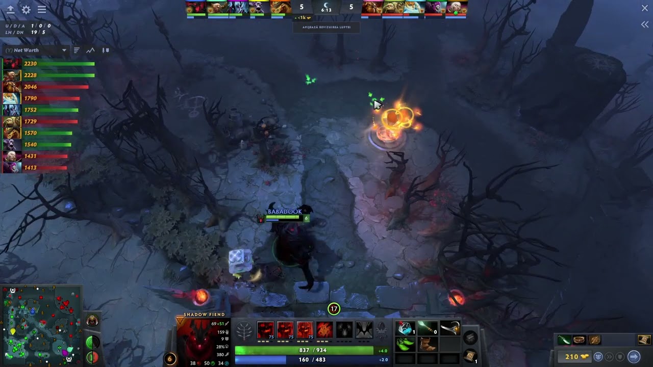 Invincible Shadow Fiend Dota 2. CARRY GODLIKE Build