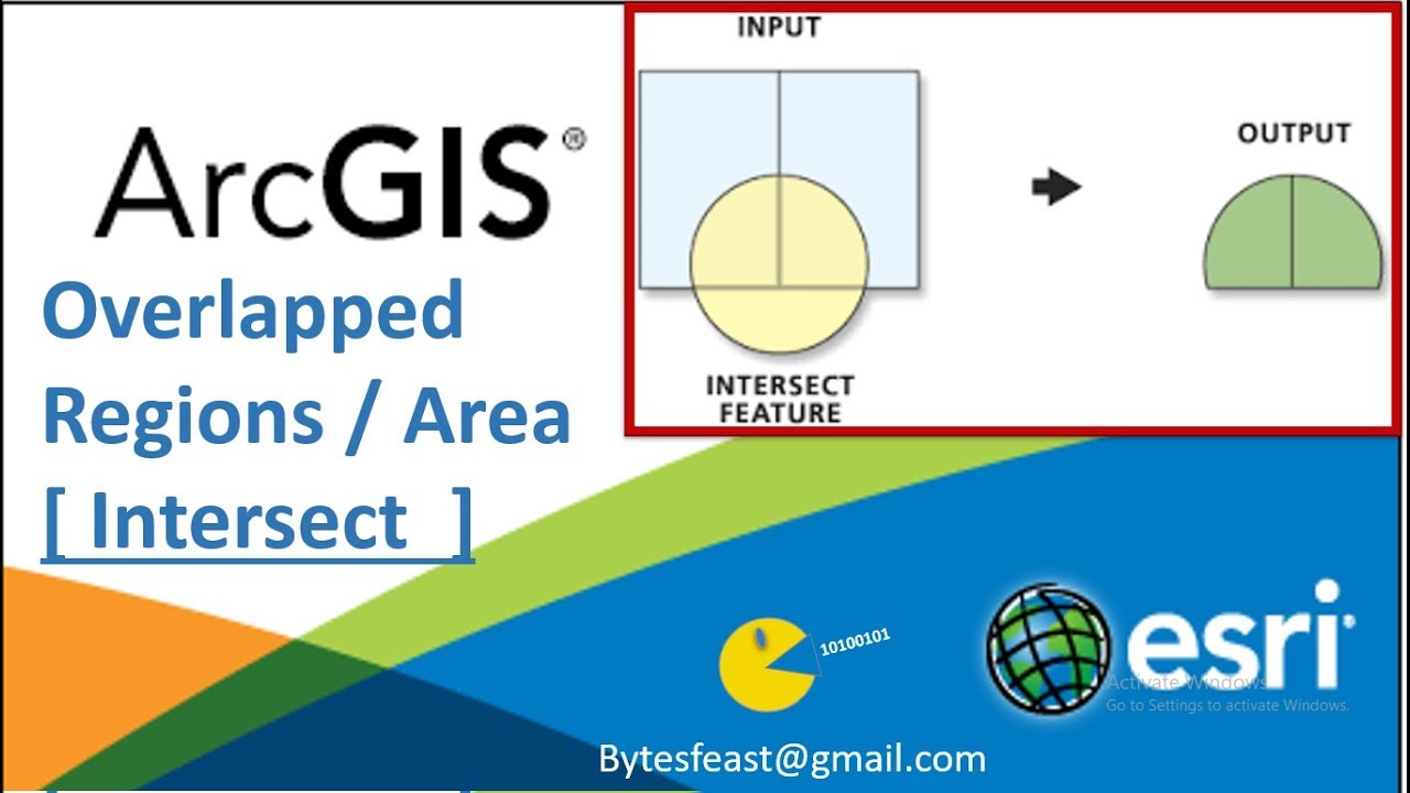 intersect arcgis - portions of features which overlap in all layers - arcmap tutorial for beginners