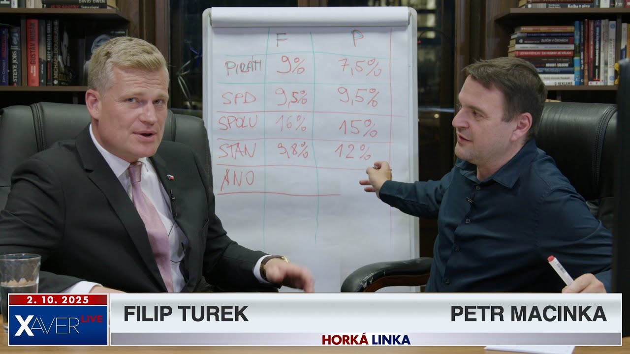 Filip Turek a Petr Macinka | Motoristé sobě | Horká linka