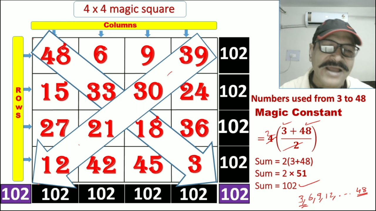 4x4 magic square #Maths magical trick/ How to fill 4 by 4 magic square /4*4 जादुई वर्ग भरना आसान