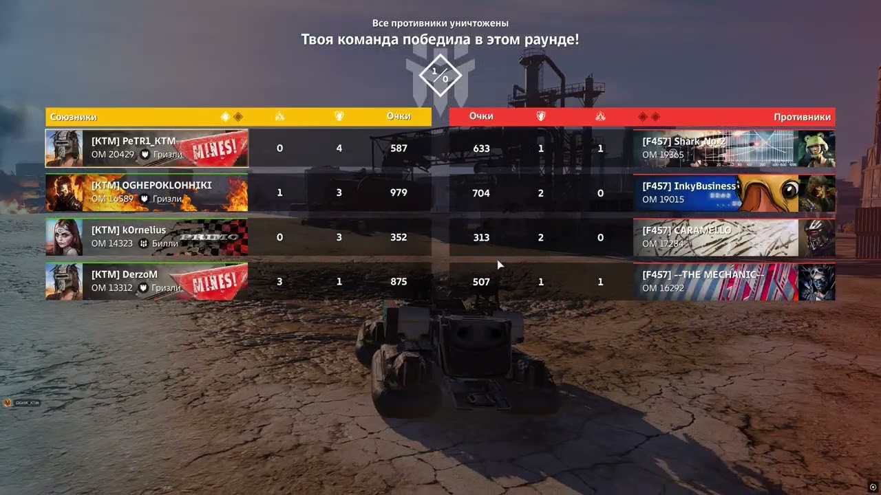 КВ КТМ CROSSOUT