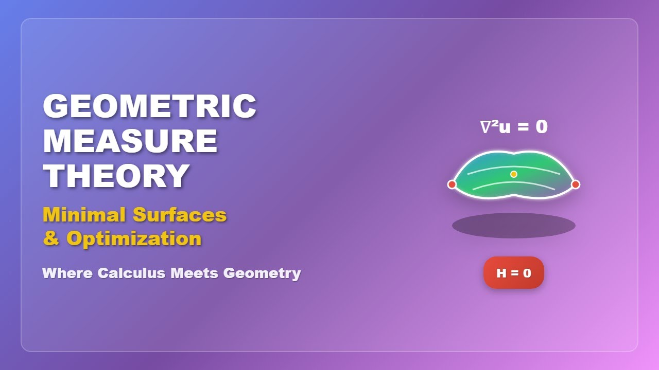 Geometric Measure Theory (GMT) Explained for Beginners!