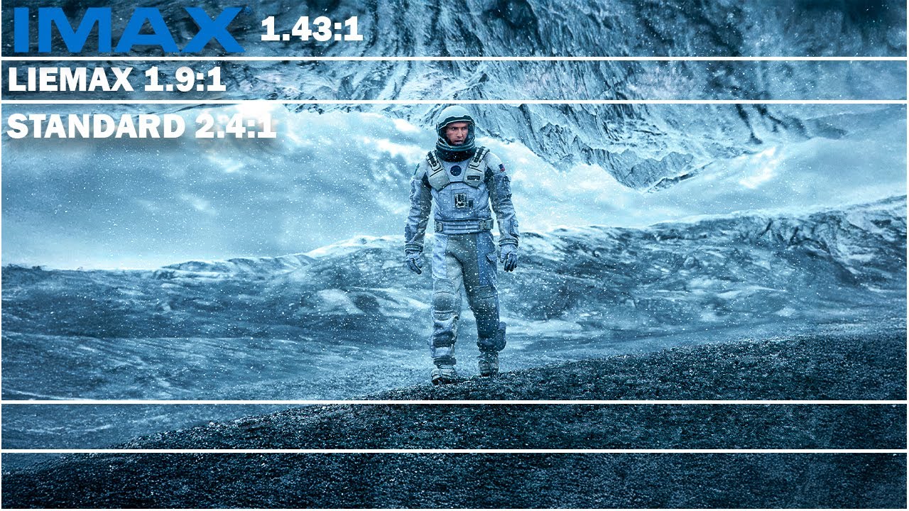 Все фильмы, выпущенные в формате IMAX 1.43:1 — Редкий IMAX