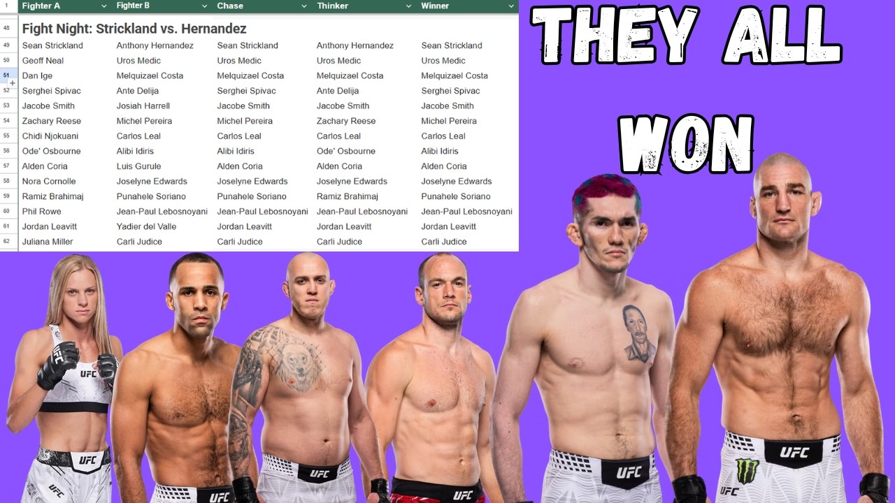 I Picked Every Fight Correctly for UFC Fight Night Strickland vs. Hernandez