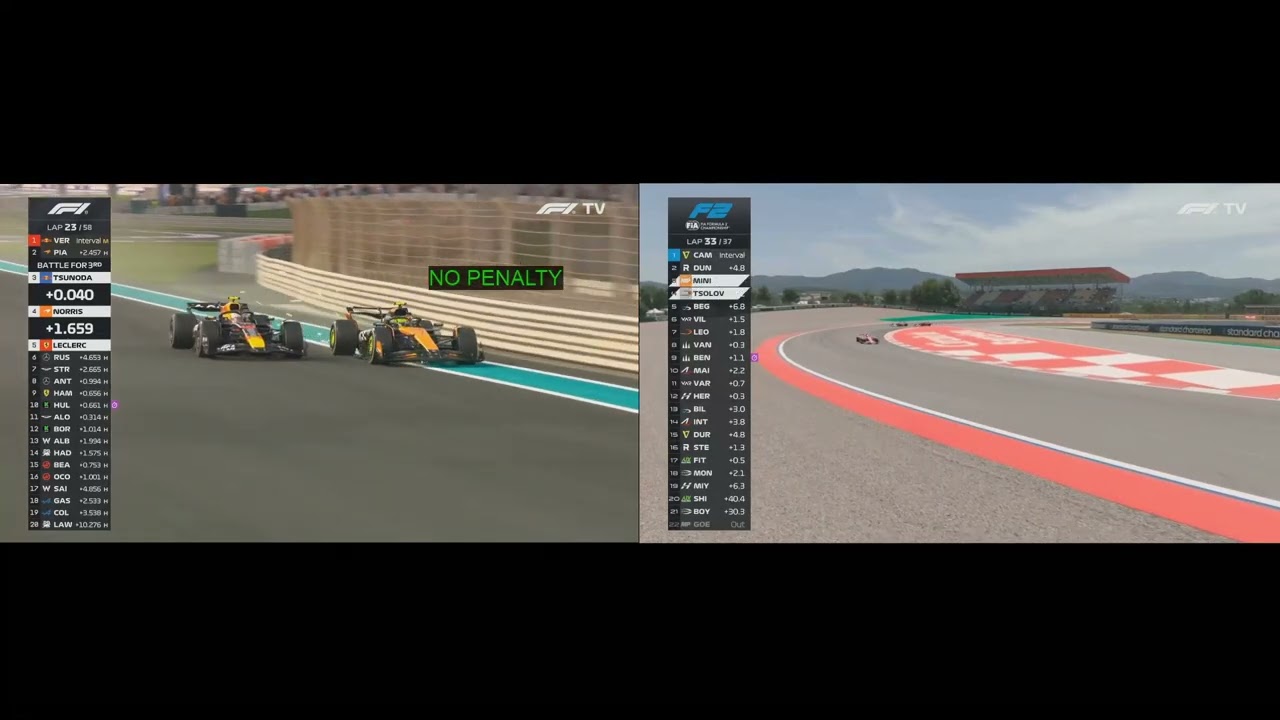 Nicola Tsolov robbed by FIA in post-race fiasco