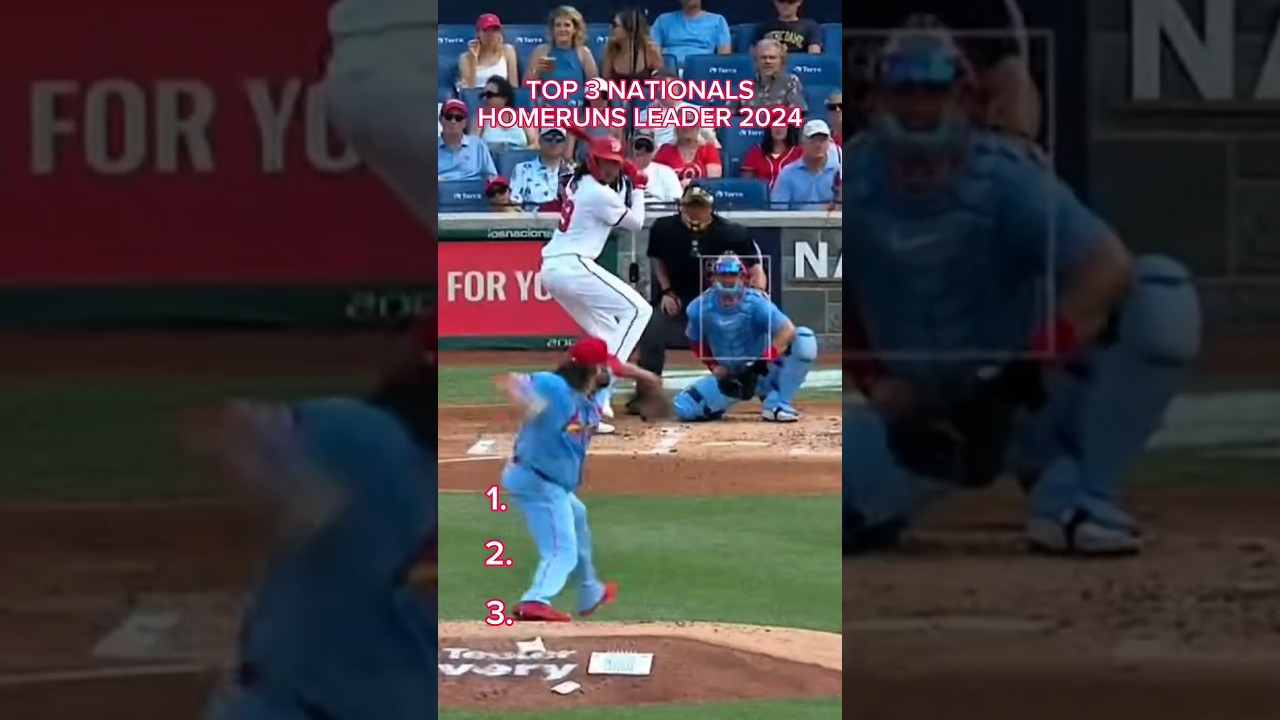 Top 3 Washington Nationals Home Run Hitters in 2024 ⚾🔥 