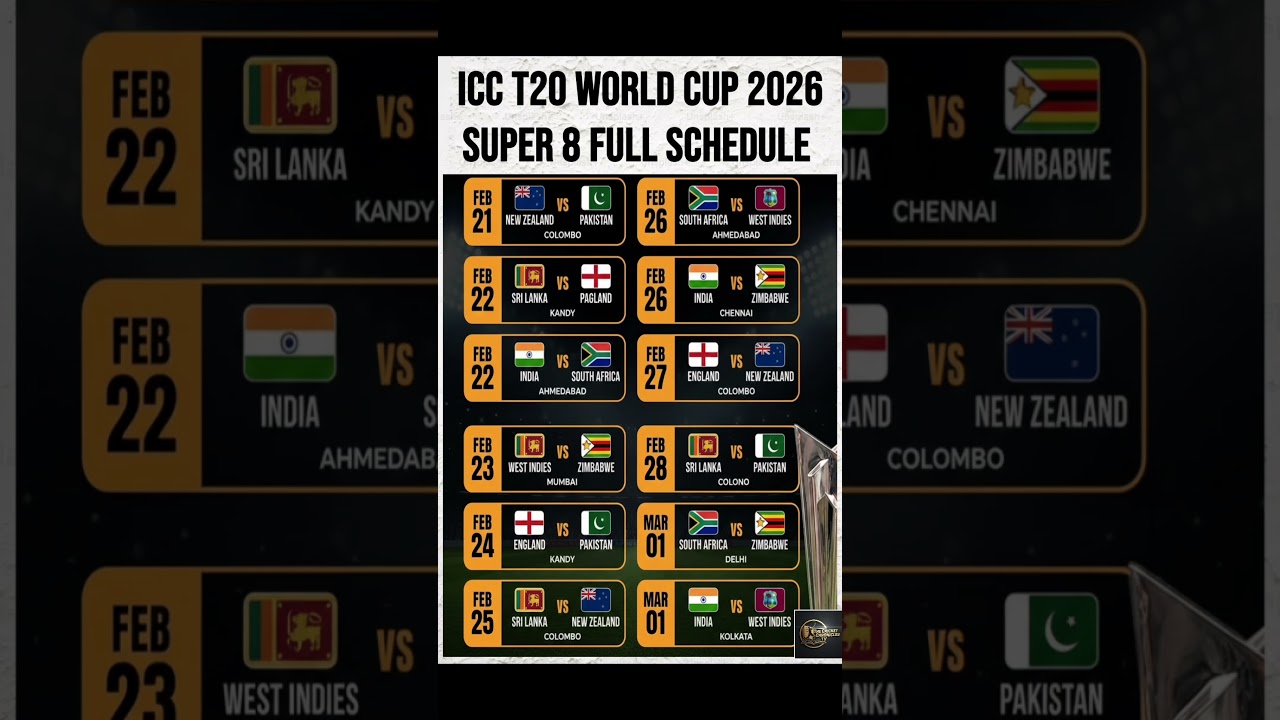ICC T20 World Cup 2026 Super 8 Full Schedule 🏏 | All Matches dates and venues