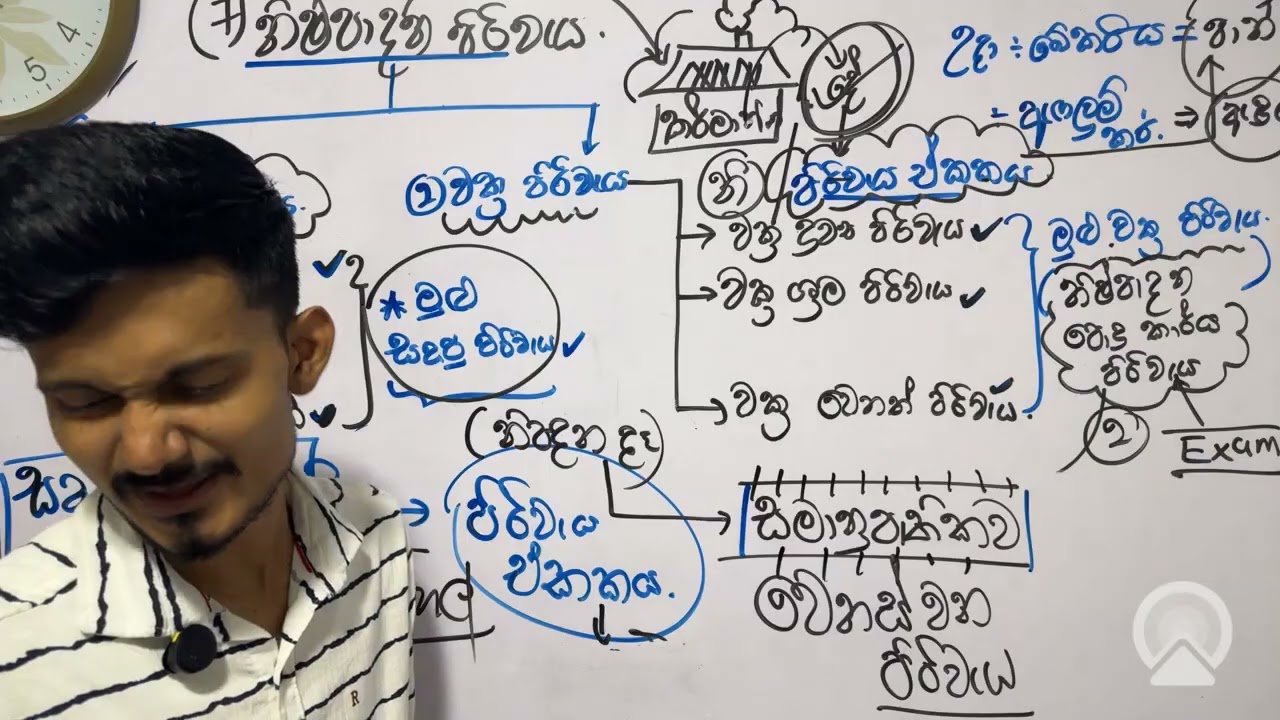 11 වසර 7 වන පාඩම - නිෂ්පාදන පිරිවැය