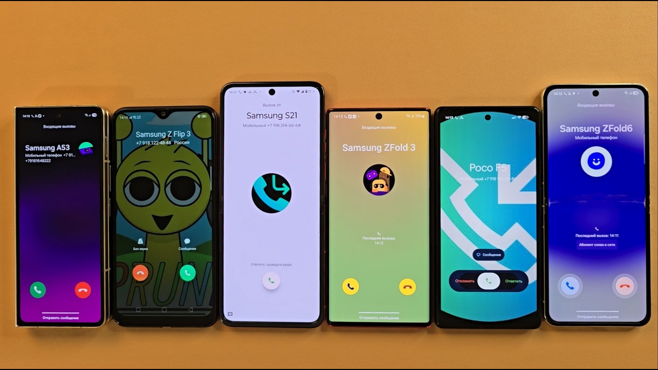 Guess Who Incoming call Samsung ZFold4 Oppo A5S Motorolla Razr50 Samsung Note10 Pixel Google 6B