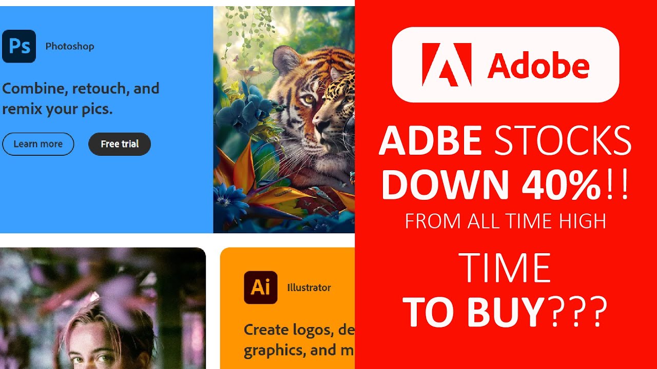 ADBE Stock Analysis | Chart & Financials | Adobe Systems Inc