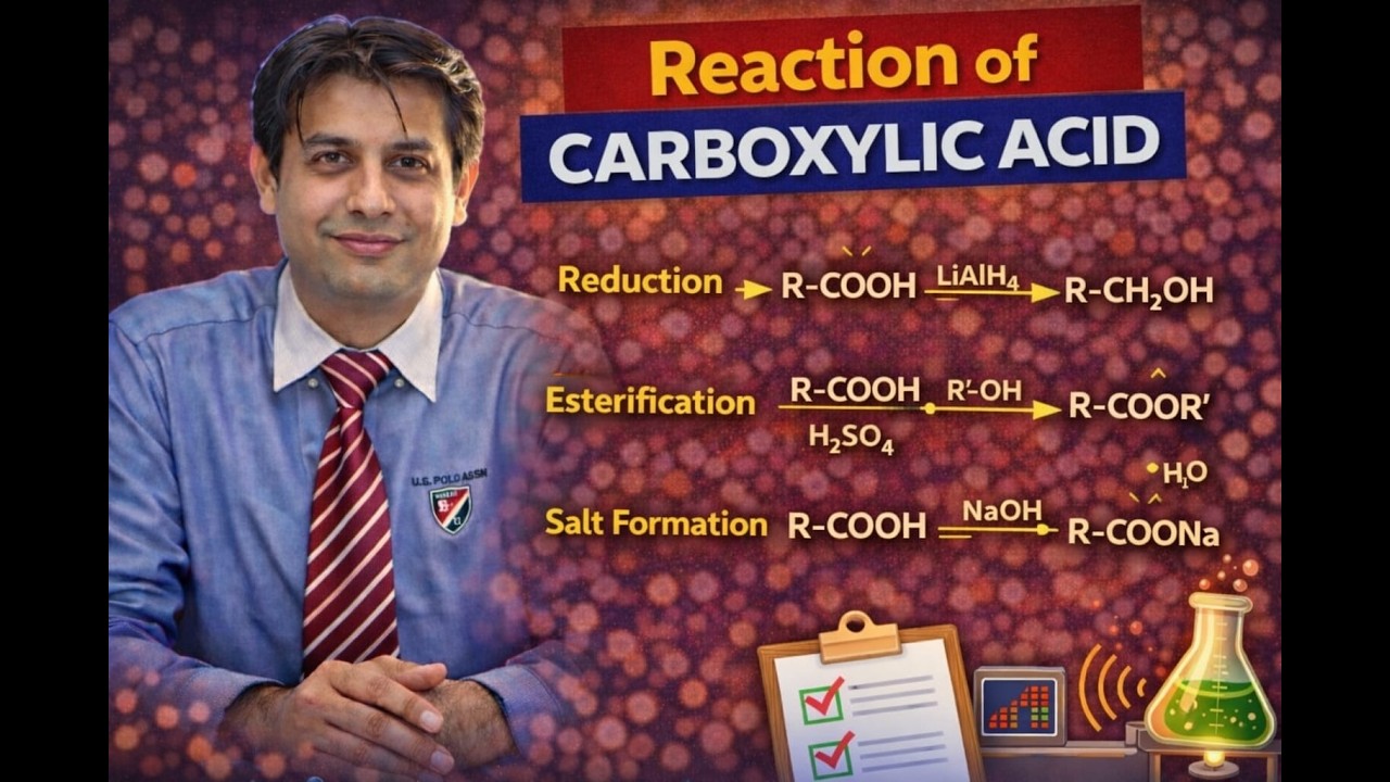 Reaction of Carboxylic Acid