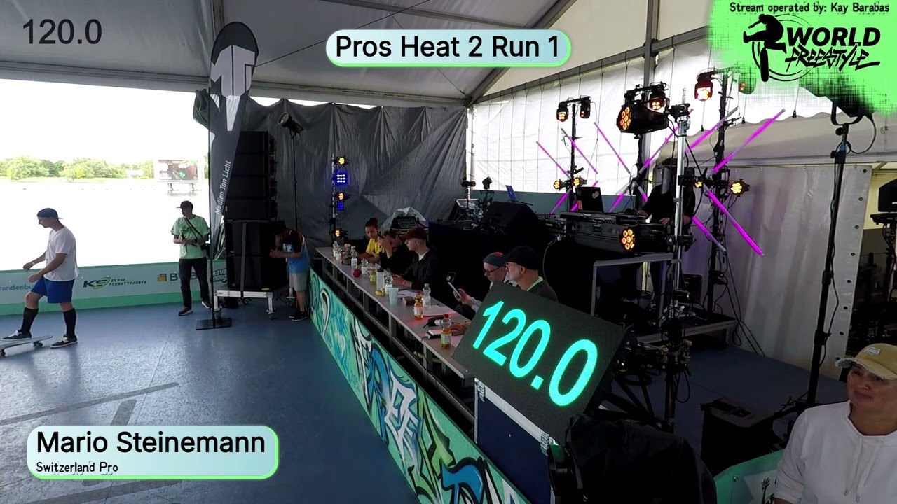 WFSC 2025 Pros Complete Heat 2 Run 1