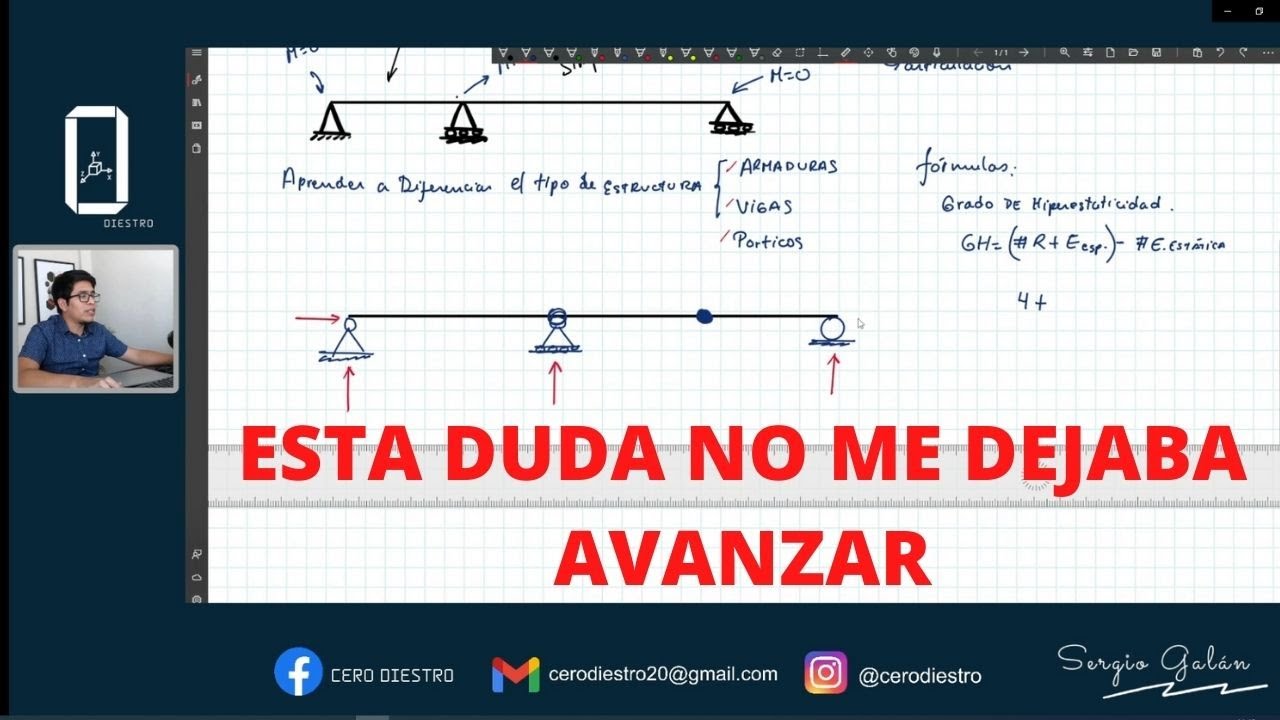 ¿APOYOS ARTICULADOS?