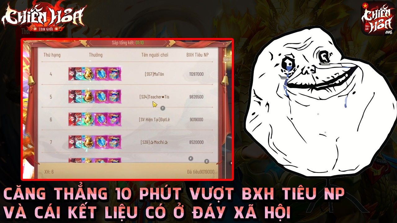 CHIẾN HỎA TAM GIỚI - 10P ĐUA TOP NGHẸT THỞ, ĐẠT LÊ HỤT TOP 3 BXH TIÊU PHÍ PHÚT CUỐI ĐẦY CAY ĐẮNG