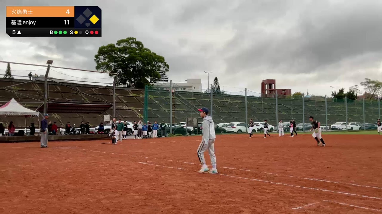 2025.12.27 智通盃｜U15組｜火焰勇士 vs. 基隆Enjoy