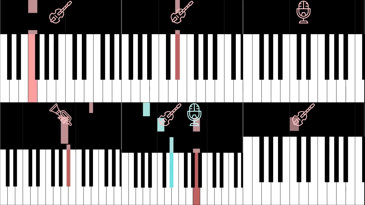 Req3 - Mozart