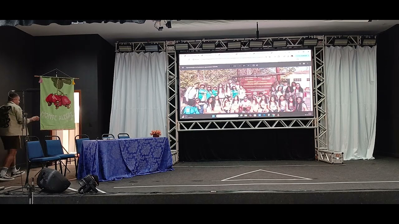 Perguntas platéia para CE Antônio José de Oliveira (Monte Alegre) Apresentações Científicas OH 2025