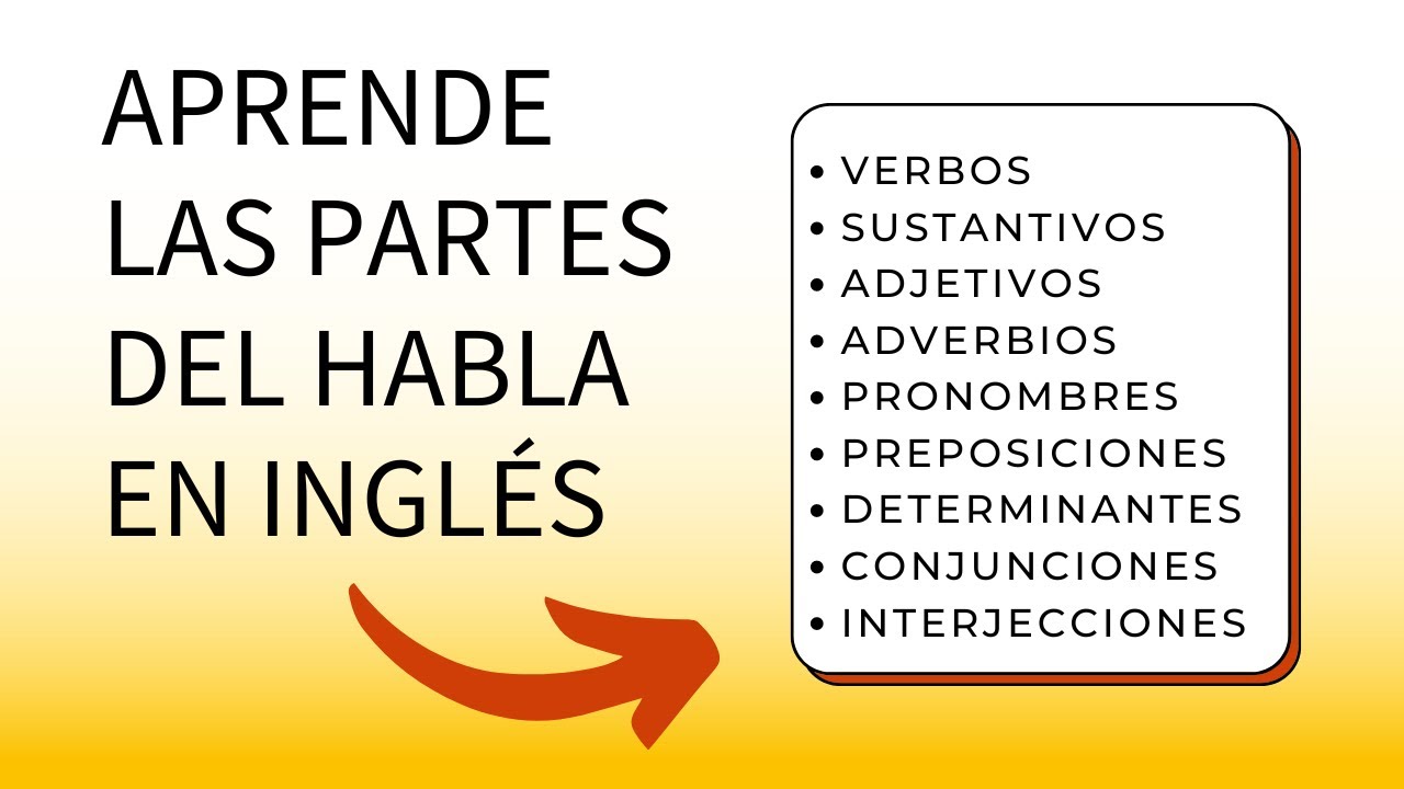 Las partes del habla en inglés (con ejemplos)