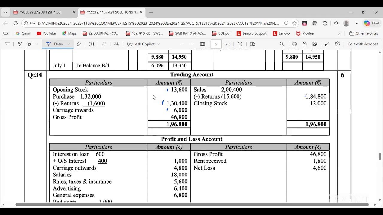 🔥 11th Accountancy QP Discussion 04/02/26