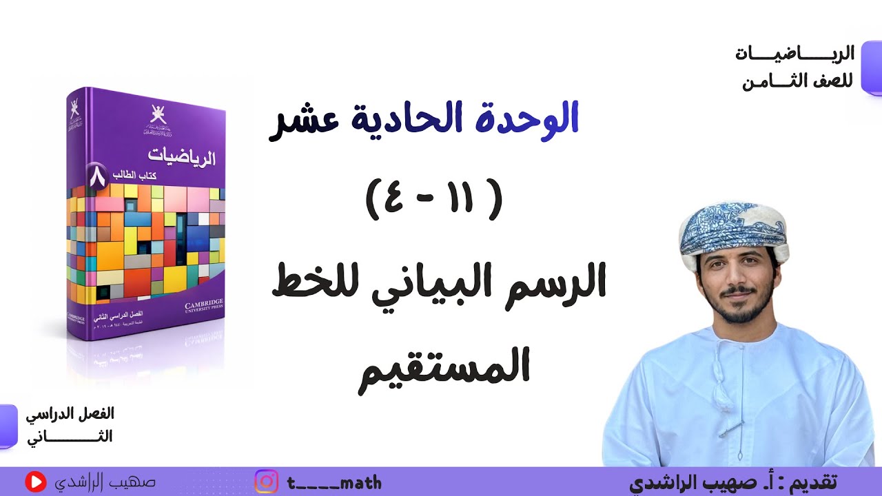 الدرس الثالث عشر  ( ١١ - ٤): الرسم البياني للخط المستقيم - الصف الثامن - الفصل الدراسي الثاني 