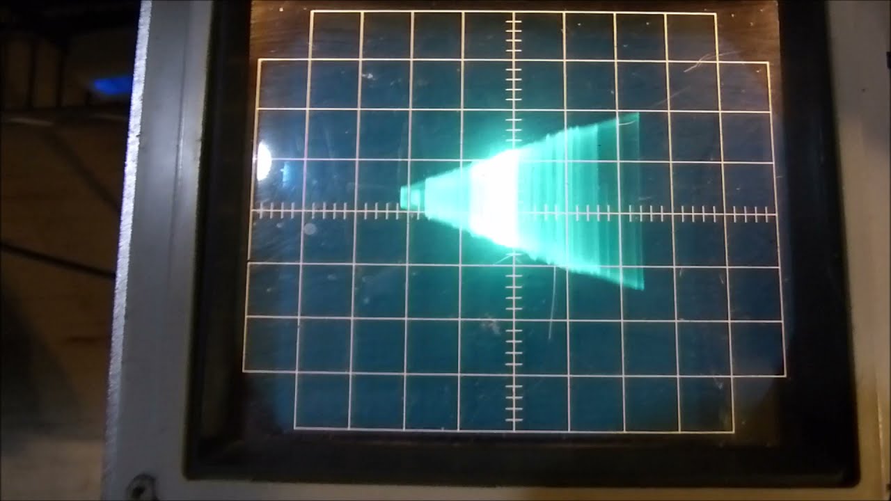 Limitation de cr&ecirc;te de modulation d'amplitude en forme de trap&egrave;ze d'un amplificateur RF de classe...