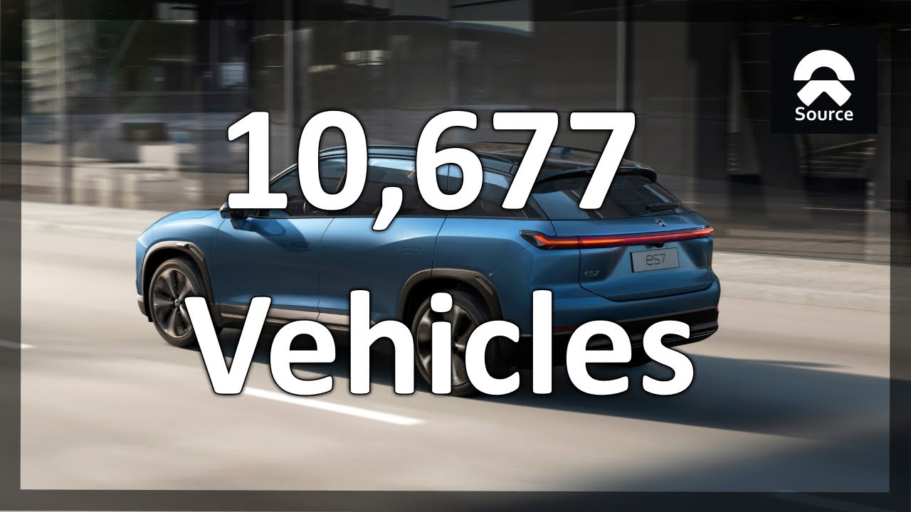 NIO August Deliveries 2022