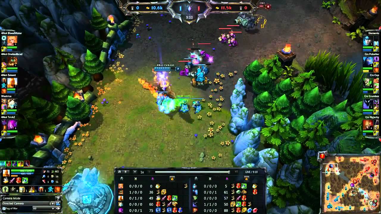 RoG Int. Invitational - Curse vs 4Not.fire G2