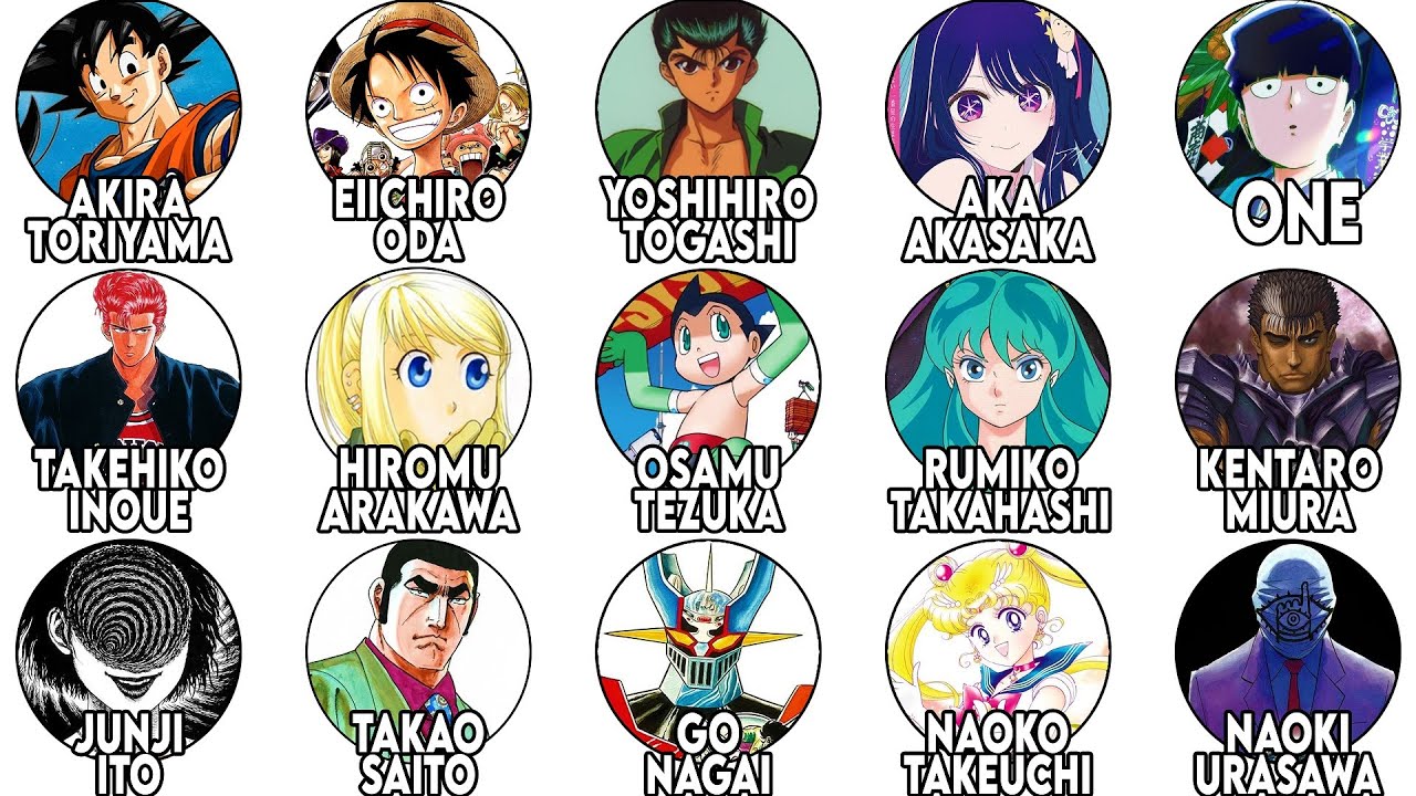 The Greatest Mangakas Explained In 29 Minutes