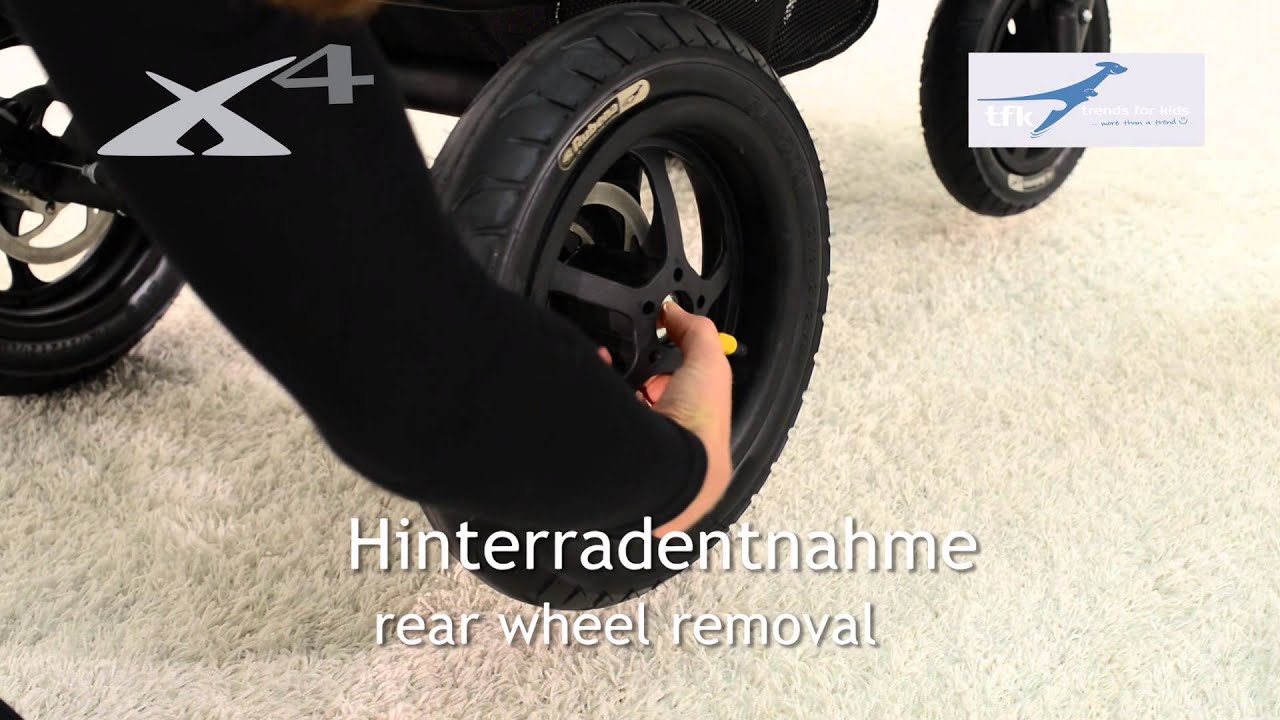 ProdFilm X4 Bremse Rad