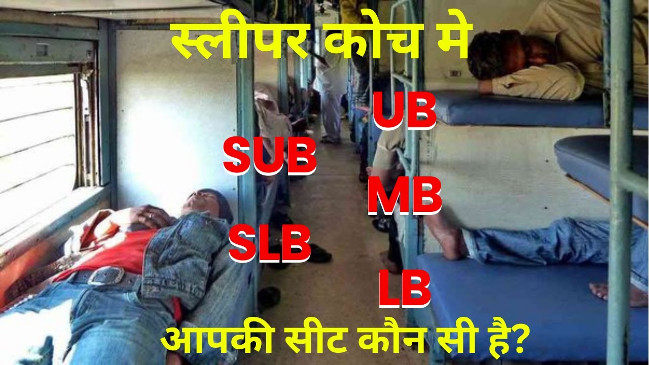 Sleeper class seat position in train | sleeper coach seat position in train | Sleeper Berth seat