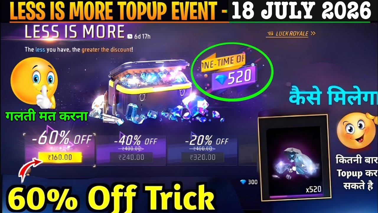 Less Is More Event 60% Discount Trick | 160rs. Mein 520 Diamond Kaise Milega | Free Fire Topup Event