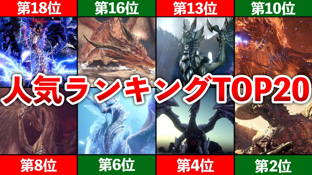 【歴代モンハン】人気モンスターTOP20