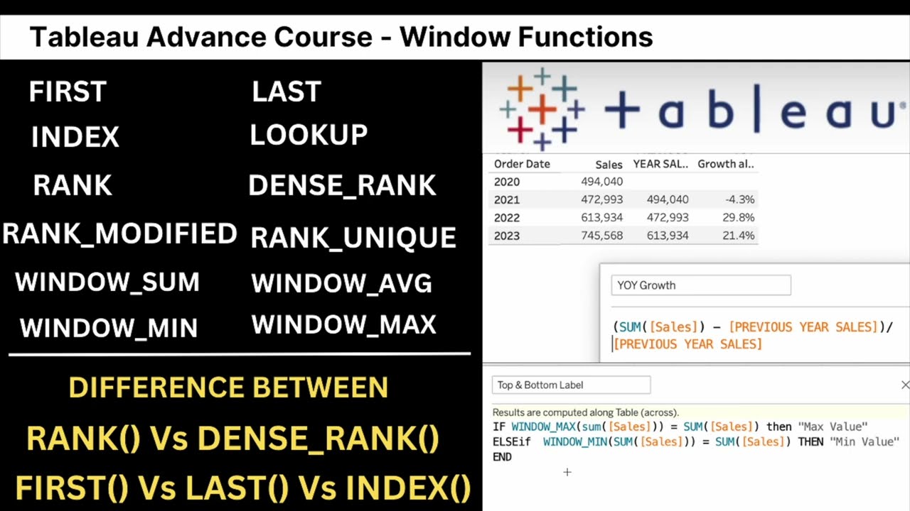 Window Functions in Tableau with Use-case - Video-17 | Tableau Advance Course | Tableau Calculations