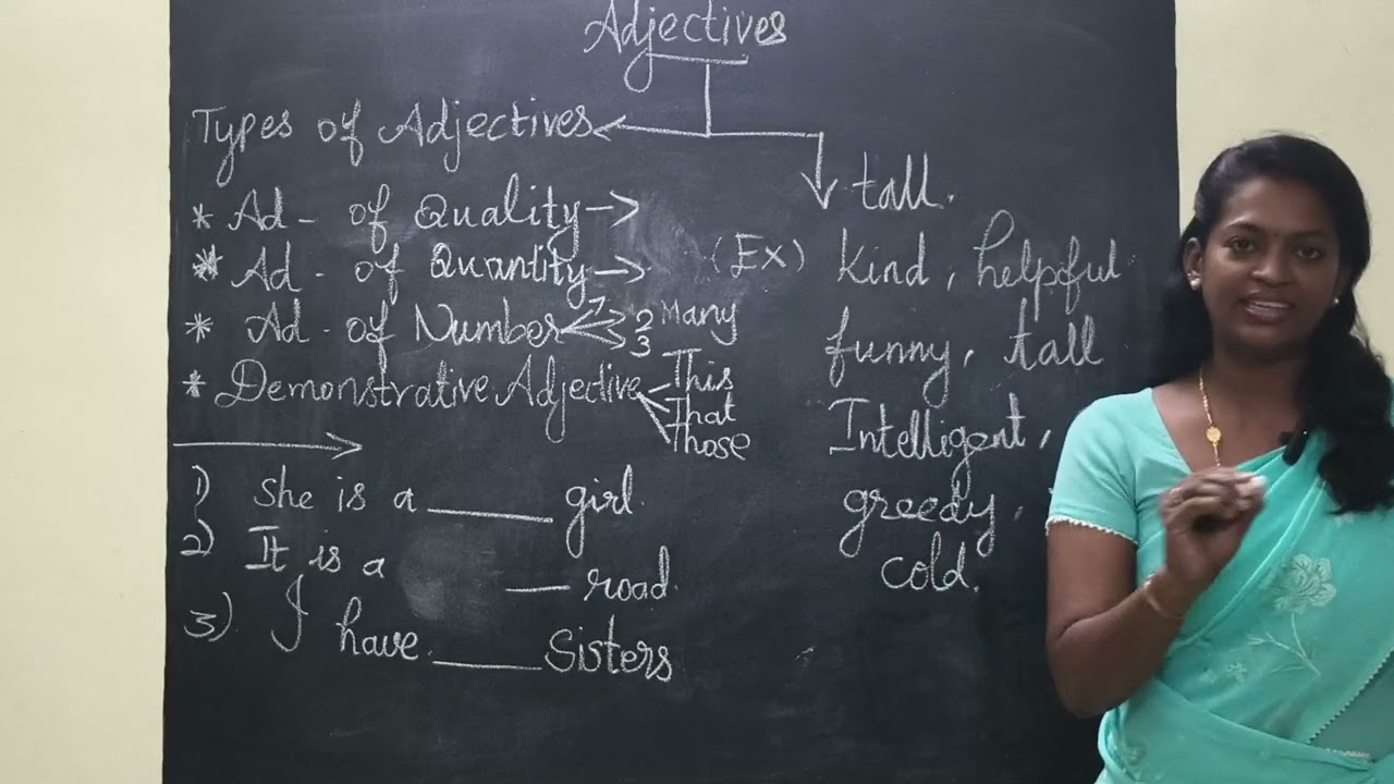 Types of Adjective